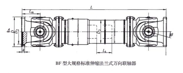 SWC-BF型大規(guī)格標(biāo)準伸縮法蘭式萬向聯(lián)軸器