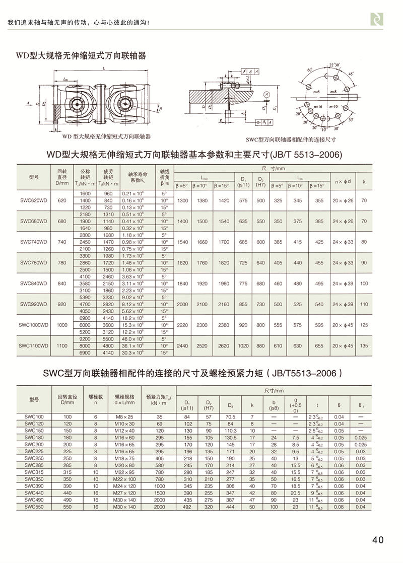 SWC無伸縮短式萬(wàn)向聯(lián)軸器